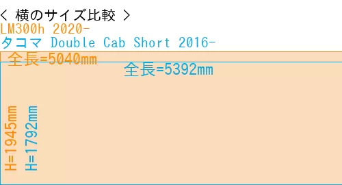 #LM300h 2020- + タコマ Double Cab Short 2016-